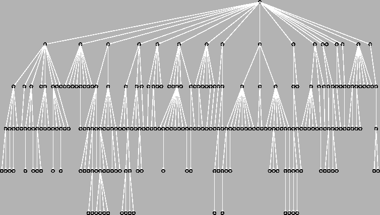 \includegraphics[width = 18cm]{eps/Expr.tree.eps}